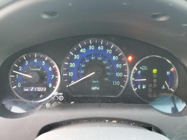 2006 Toyota Sienna CE