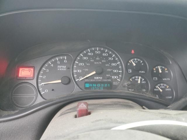 2002 Chevrolet Avalanche K1500