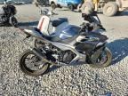 2023 Kawasaki EX400