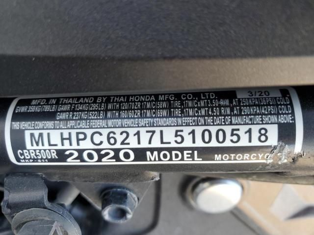 2020 Honda CBR500 R