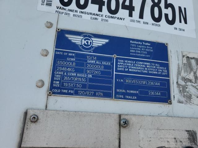 2015 Kentucky Mfg Ucky DRY Van Trailer