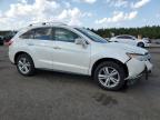 2014 Acura RDX
