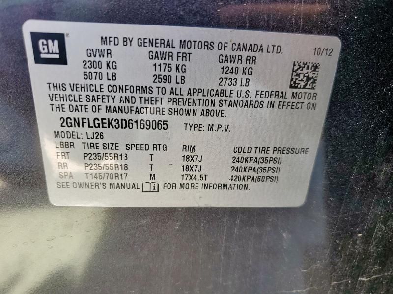 2013 Chevrolet Equinox LTZ