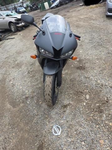 2019 Honda CBR600 RR