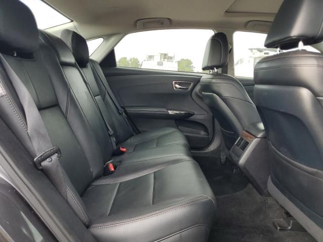 2015 Toyota Avalon XLE