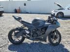 2025 Kawasaki ZX636 K