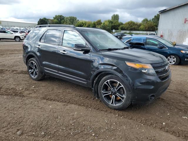 2014 Ford Explorer Sport