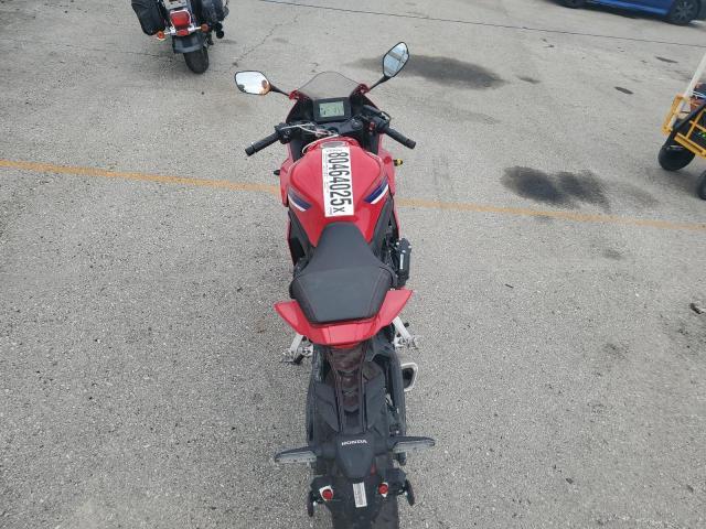 2024 Honda CBR650 R