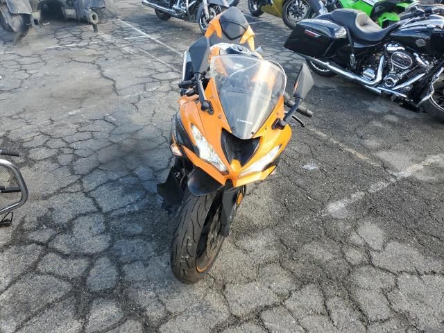 2020 Kawasaki ZX636 K