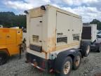 2005 Kohler Generator