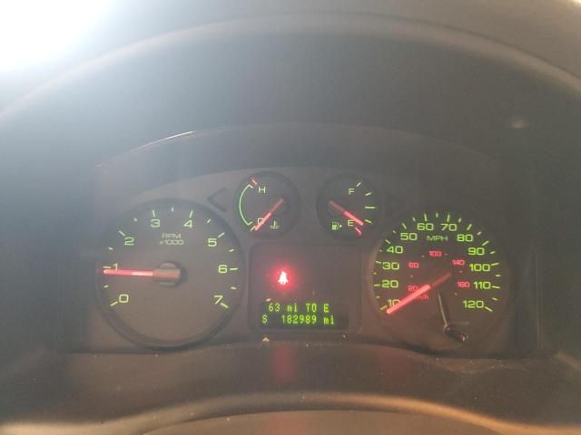 2005 Ford Freestyle sel