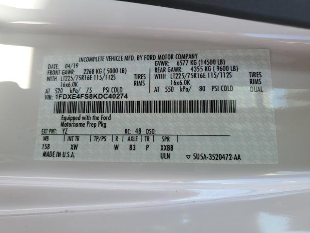 2020 Jayco Redhawk cl