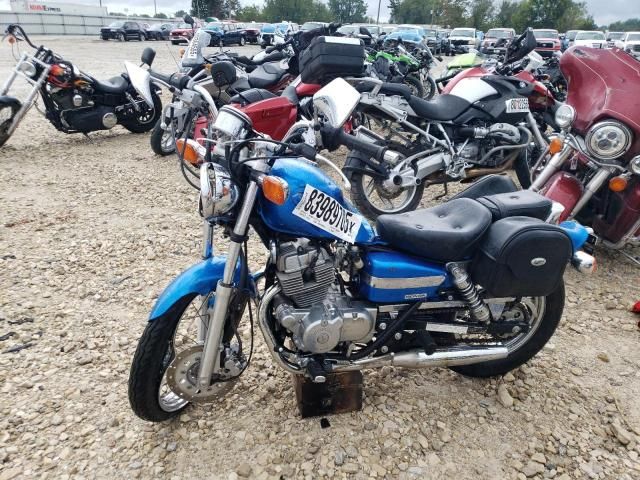 2009 Honda CMX250 C