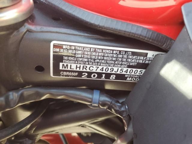2018 Honda CBR650 F
