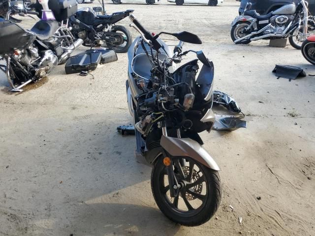 2019 Honda WW150