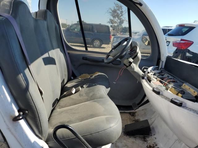 2002 Other 2002 Global Electric Motors 825