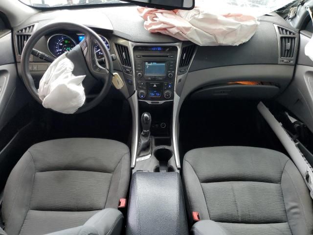 2015 Hyundai Sonata Hybrid