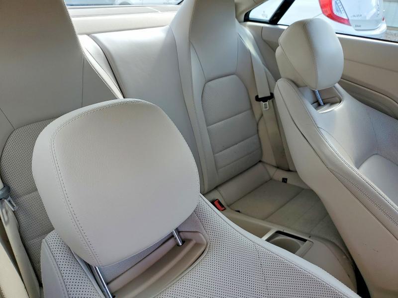 2015 Mercedes-Benz E 400 4Matic