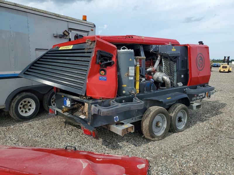 2025 Atlascopco AIR Compressor