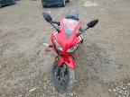 2021 Honda CBR300 R