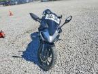 2022 Cfmoto CF300