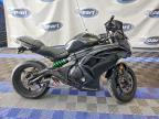 2015 Kawasaki EX650 F