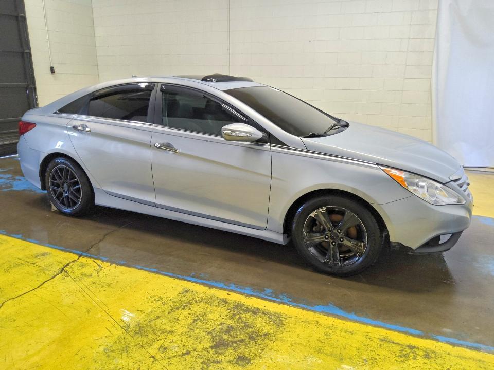2014 Hyundai Sonata Limited