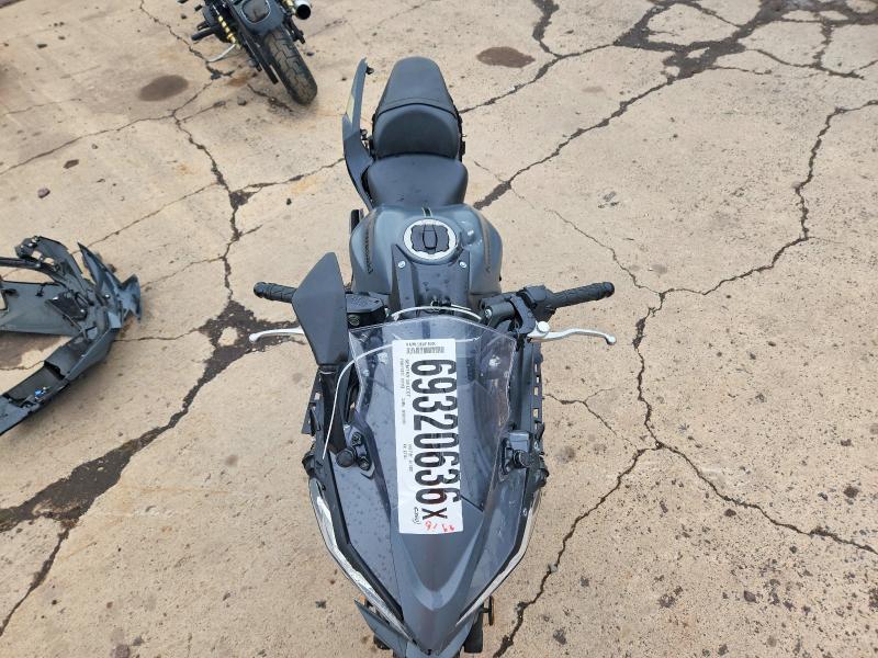 2024 Kawasaki EX650 P
