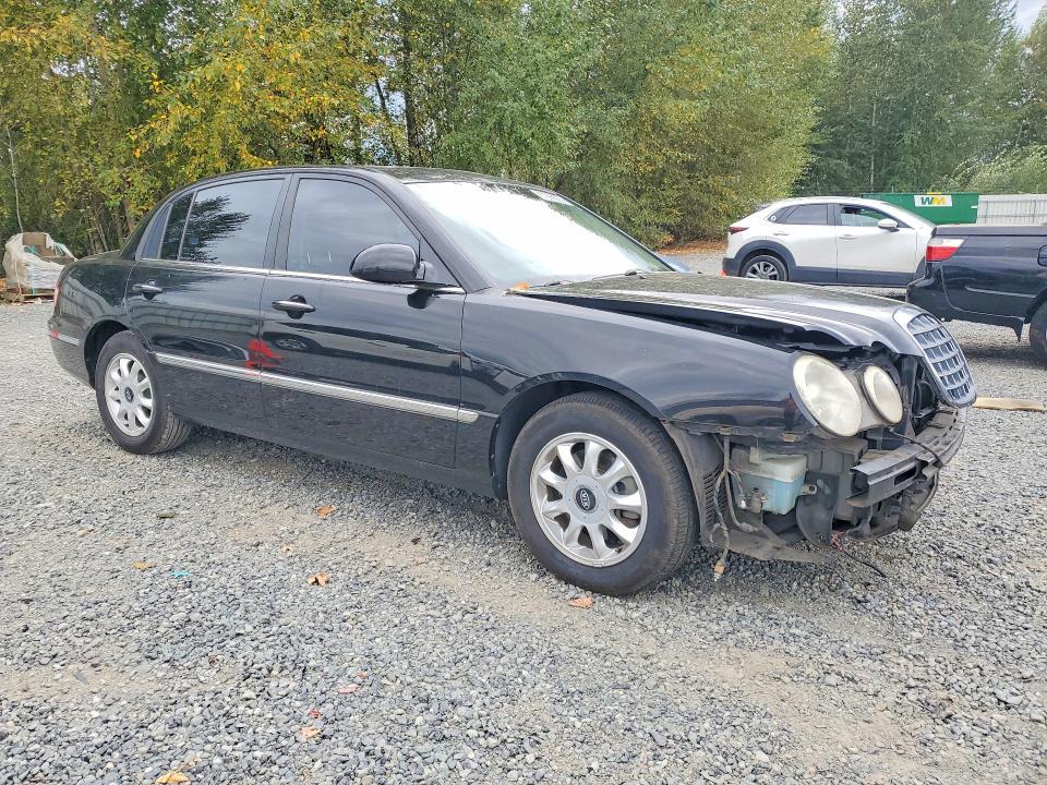 2005 KIA Amanti Base