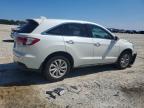 2017 Acura RDX Technology