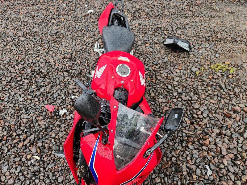 2025 Honda CBR650 R