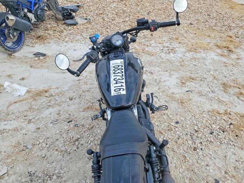 2018 Indian Motorcycle Co. Scout Bobber