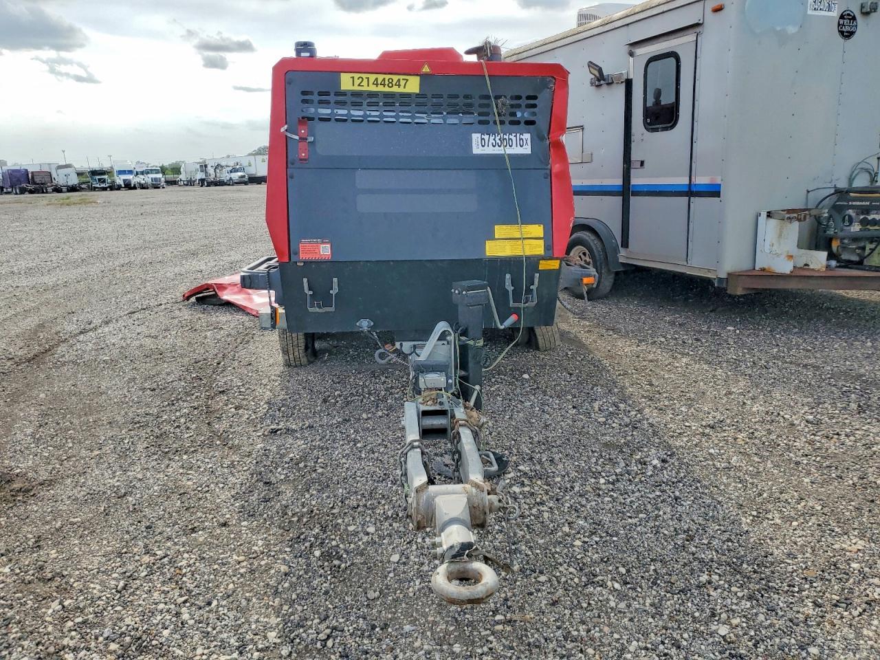 2025 Atlascopco AIR Compressor