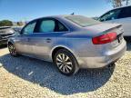 2015 Audi A4 Premium