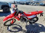 2023 Honda CRF300 L