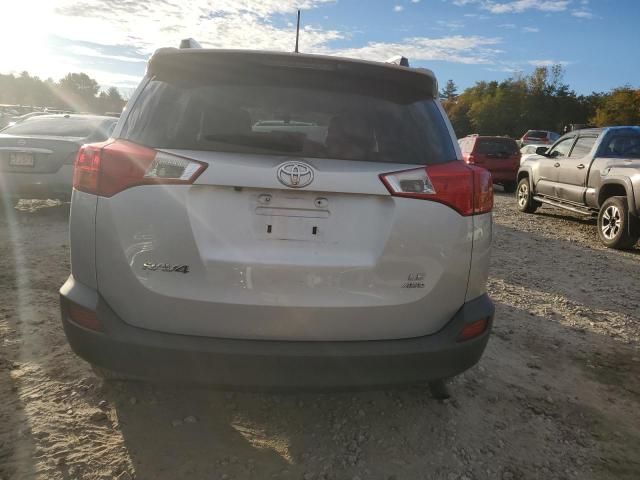 2015 Toyota Rav4 LE