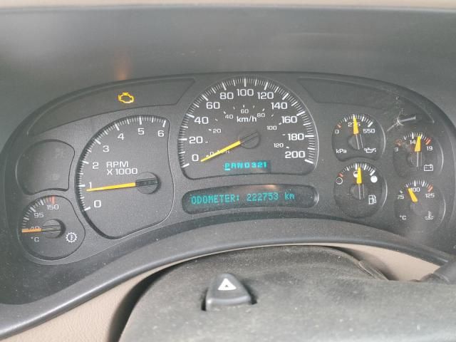 2003 GMC Sierra K1500 Heavy Duty