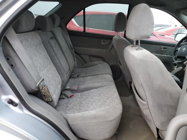 2004 KIA Sorento EX