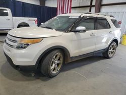 Ford Explorer salvage cars for sale: 2015 Ford Explorer Limited