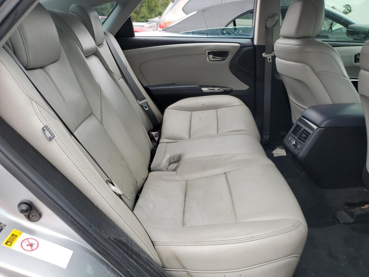 2015 Toyota Avalon xle