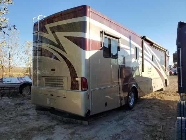 2006 Country Coach Motorhome Inspire