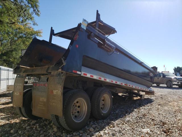 2024 Dump Trailer