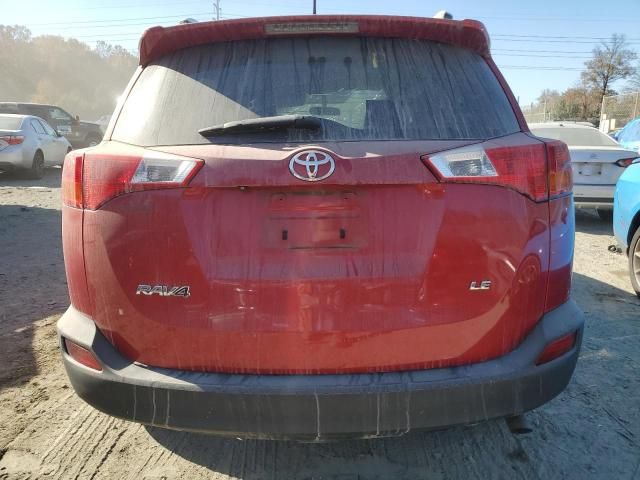 2015 Toyota Rav4 LE