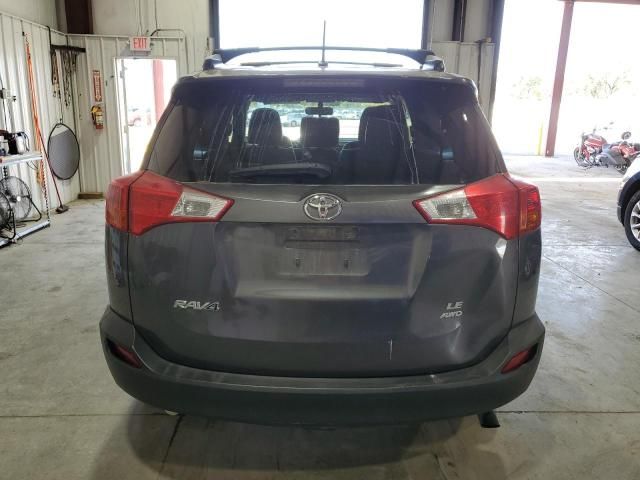 2015 Toyota Rav4 LE