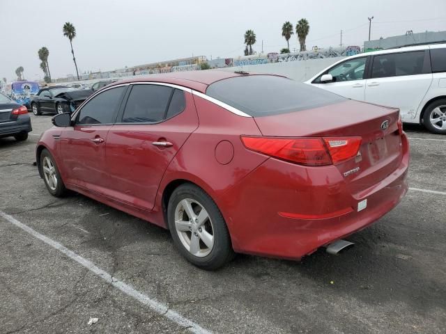 2015 KIA Optima LX