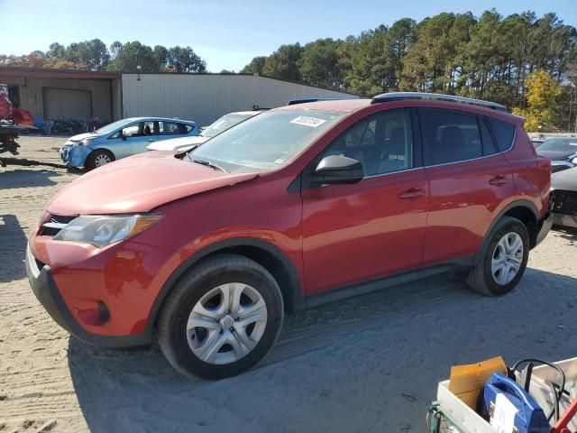 2015 Toyota Rav4 LE