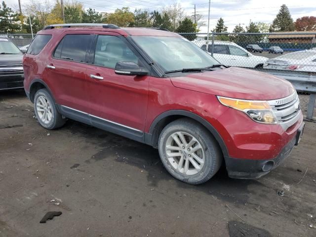 2015 Ford Explorer XLT