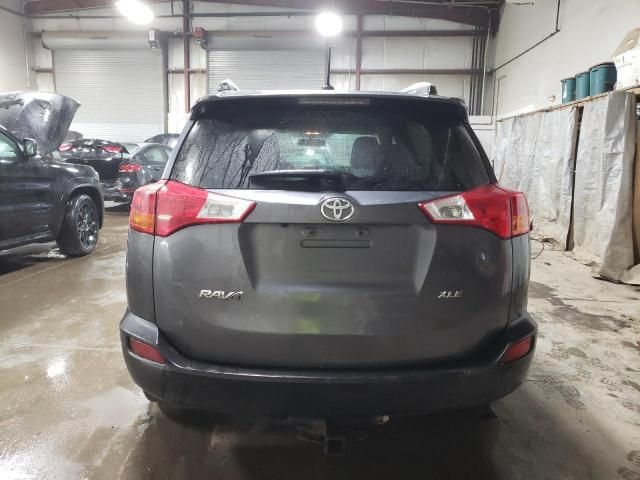 2015 Toyota Rav4 XLE