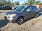 2008 Acura Rdx Technology
