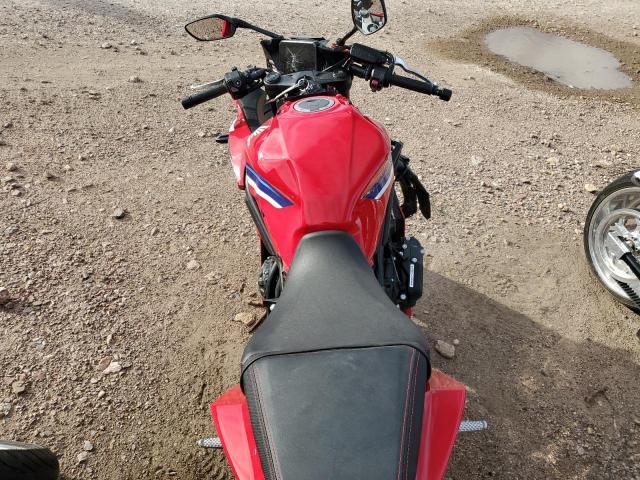 2024 Honda CBR650 R